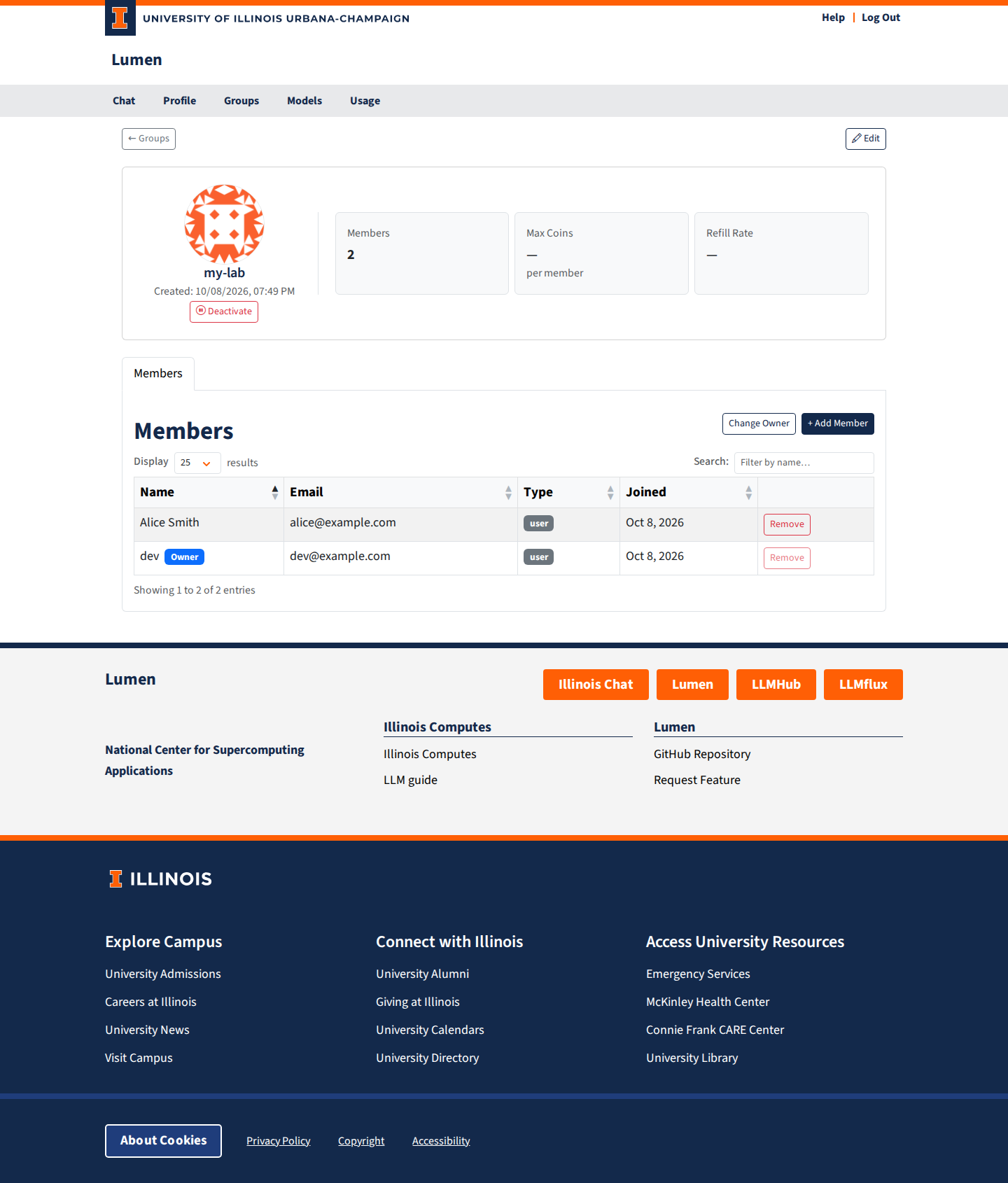 Group detail page