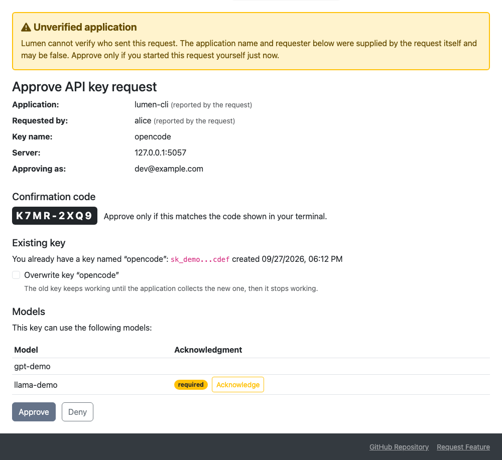 Lumen's consent page for a device-flow request